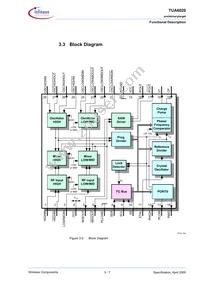 TUA 6020 Datasheet Page 15