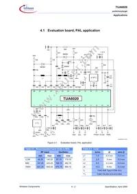 TUA 6020 Datasheet Page 20