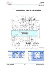 TUA 6020 Datasheet Page 21