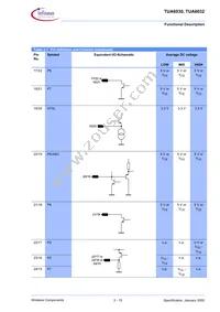 TUA 6030 Datasheet Page 15