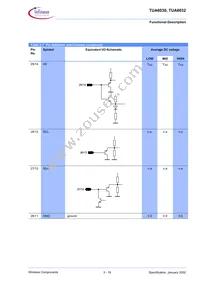 TUA 6030 Datasheet Page 16