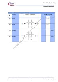 TUA 6030 Datasheet Page 18