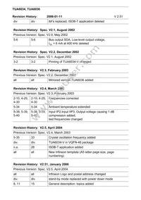 TUA 6036 T Datasheet Page 5
