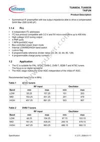 TUA 6036 T Datasheet Page 11