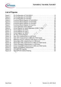 TUA 6039 Datasheet Page 8