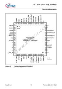 TUA 6039 Datasheet Page 15