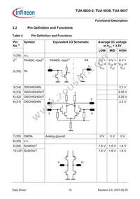 TUA 6039 Datasheet Page 16