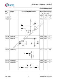 TUA 6039 Datasheet Page 17