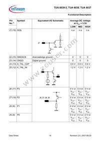 TUA 6039 Datasheet Page 19