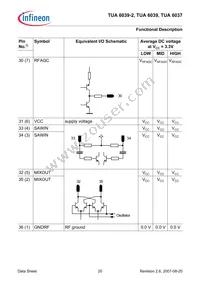 TUA 6039 Datasheet Page 20