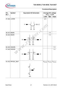 TUA 6039 Datasheet Page 21