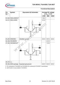 TUA 6039 Datasheet Page 22