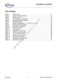TUA 6039F-2 Datasheet Page 7
