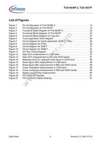 TUA 6039F-2 Datasheet Page 8