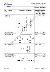 TUA 6039F-2 Datasheet Page 16