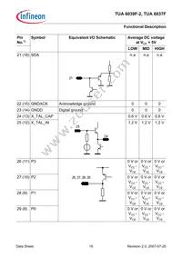 TUA 6039F-2 Datasheet Page 18