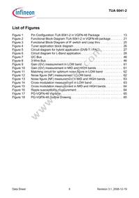 TUA 6041-2 Datasheet Page 8