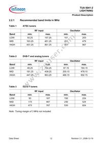 TUA 6041-2 Datasheet Page 12