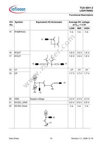 TUA 6041-2 Datasheet Page 16