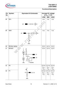 TUA 6041-2 Datasheet Page 18