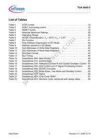 TUA 6045-2 Datasheet Page 7