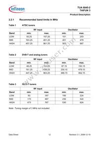 TUA 6045-2 Datasheet Page 12