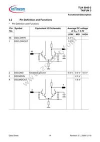 TUA 6045-2 Datasheet Page 14