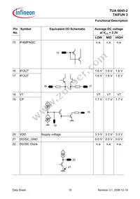 TUA 6045-2 Datasheet Page 16