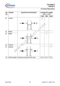 TUA 6045-2 Datasheet Page 20