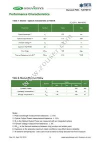 TUD7MF1B Datasheet Page 3