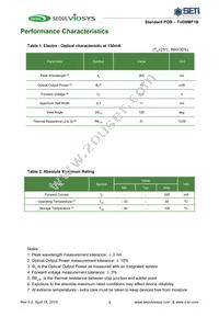 TUD8MF1B Datasheet Page 3