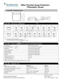 TVA200SA-L Datasheet Page 3