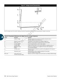 TVB006SB-L Datasheet Page 6