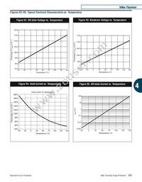 TVB006SB-L Datasheet Page 7