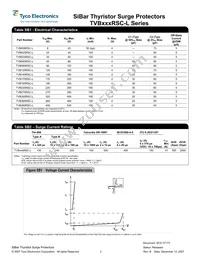 TVB220RSC-L Datasheet Page 2