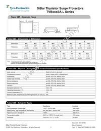 TVB270SA-L Datasheet Page 3