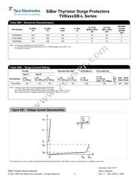 TVB270SB-L Datasheet Page 2