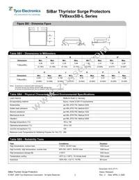 TVB270SB-L Datasheet Page 3