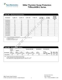 TVB320NSB-L Datasheet Page 2