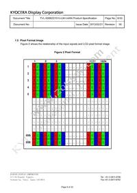 TVL-55682D101U-LW-I-AAN Datasheet Page 6