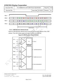 TVL-55682D101U-LW-I-AAN Datasheet Page 13