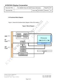 TVL-55683D116U-LW-I-AAN Datasheet Page 5