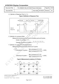 TVL-55683D116U-LW-I-AAN Datasheet Page 10