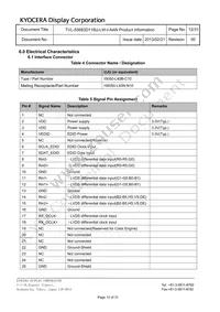 TVL-55683D116U-LW-I-AAN Datasheet Page 12