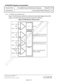 TVL-55683D116U-LW-I-AAN Datasheet Page 16