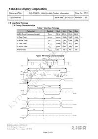 TVL-55683D116U-LW-I-AAN Datasheet Page 17