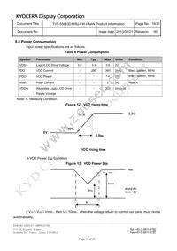 TVL-55683D116U-LW-I-AAN Datasheet Page 19