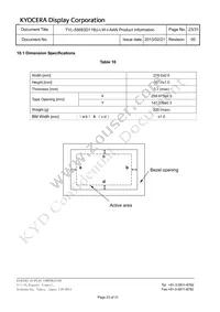 TVL-55683D116U-LW-I-AAN Datasheet Page 23