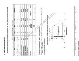 TVL-55684D140U-LW-I-ABN Datasheet Page 6