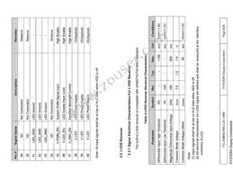 TVL-55684D140U-LW-I-ABN Datasheet Page 8